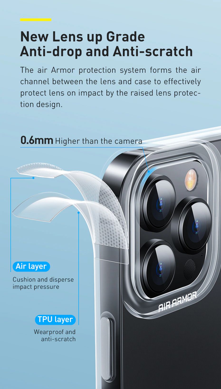 Baseus Iphone 13 Series Simple Transparent Anti Slip Slim Protection Back Case (5)